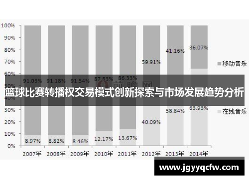 篮球比赛转播权交易模式创新探索与市场发展趋势分析